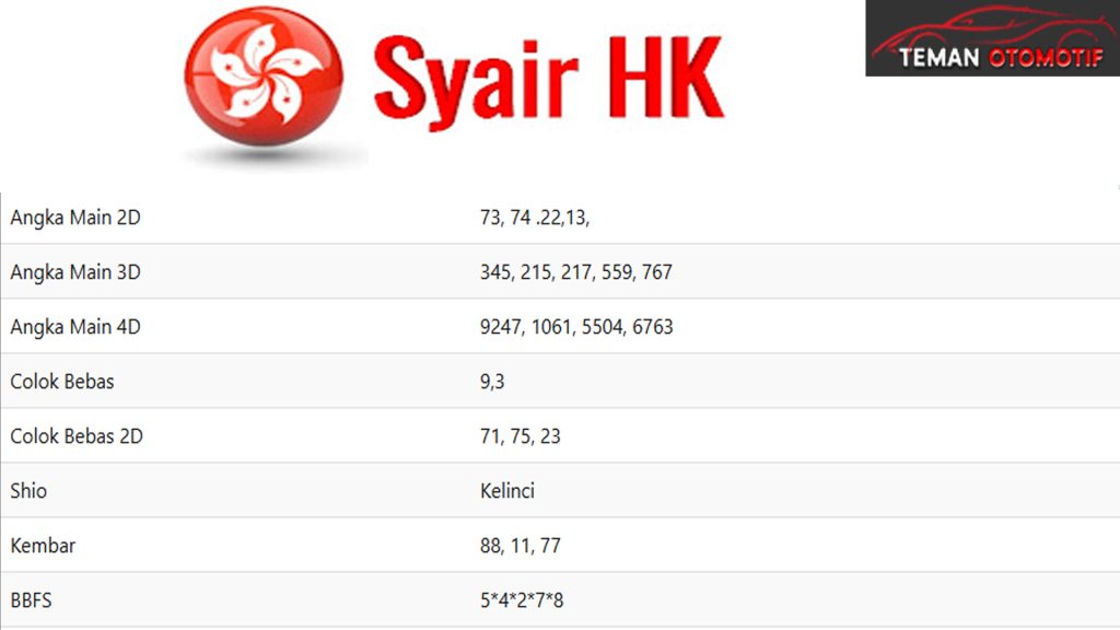 Syair Prediksi Hongkong Akurat Jitu Dapatkan 100JT