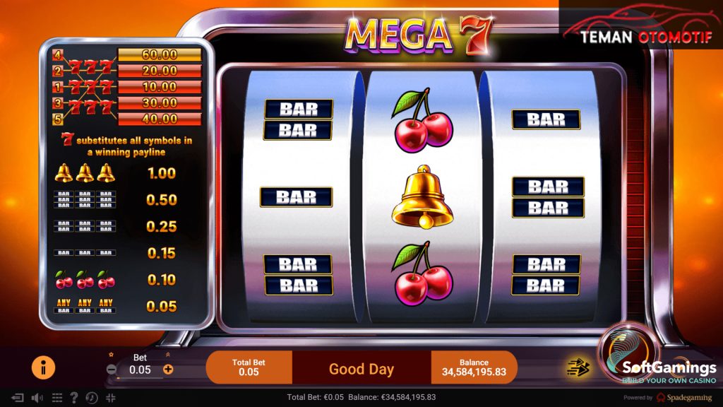 Mega 7 Slot Gacor Yang Cepat Maxwin Hari Ini