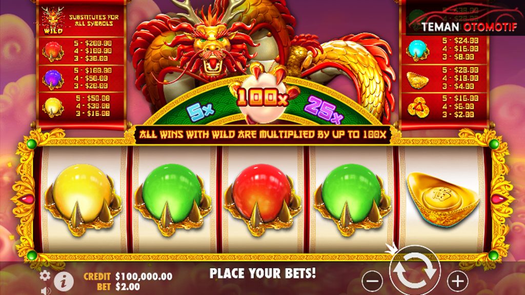 Slot Dragon Ball Kekuatan Super: Raih Kemenangan Dahsyat!